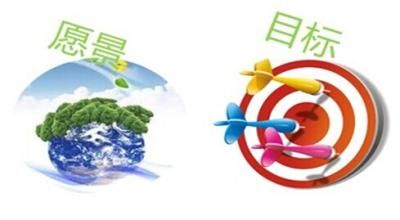 追求夢(mèng)想，我們不斷前行